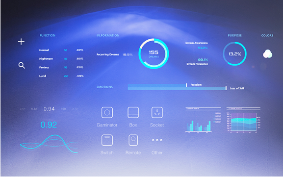 高端網(wǎng)站設(shè)計(jì)要怎樣做 高端網(wǎng)站設(shè)計(jì)要怎樣做